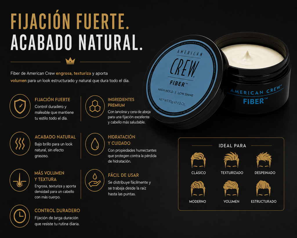 American Crew Fiber 85g | Cera Mate para Hombre