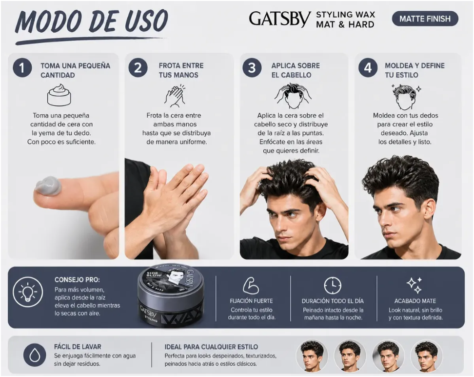 Gatsby Styling Wax Mat & Hard B - 75g Gris Original Hombre