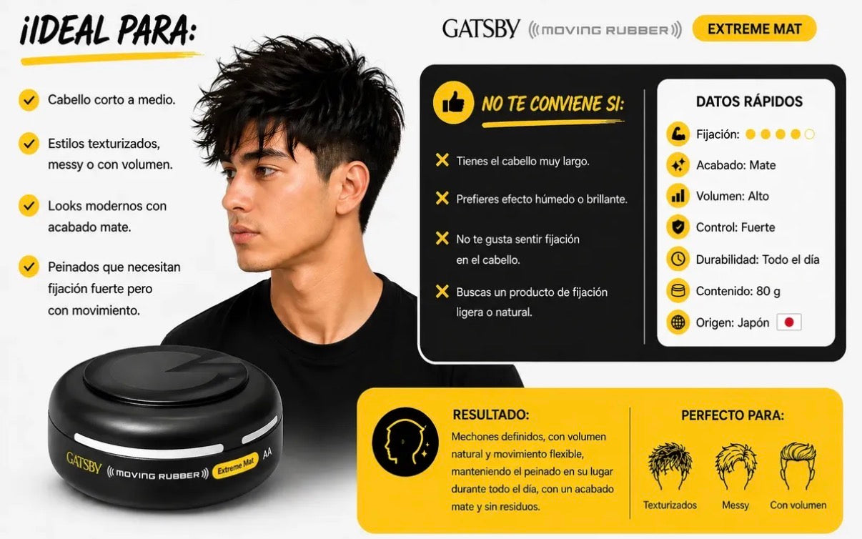 Cera Cabello Gatsby Extreme Mat Fijación Fuerte Mate 80g